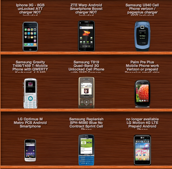 CellPhonesTested